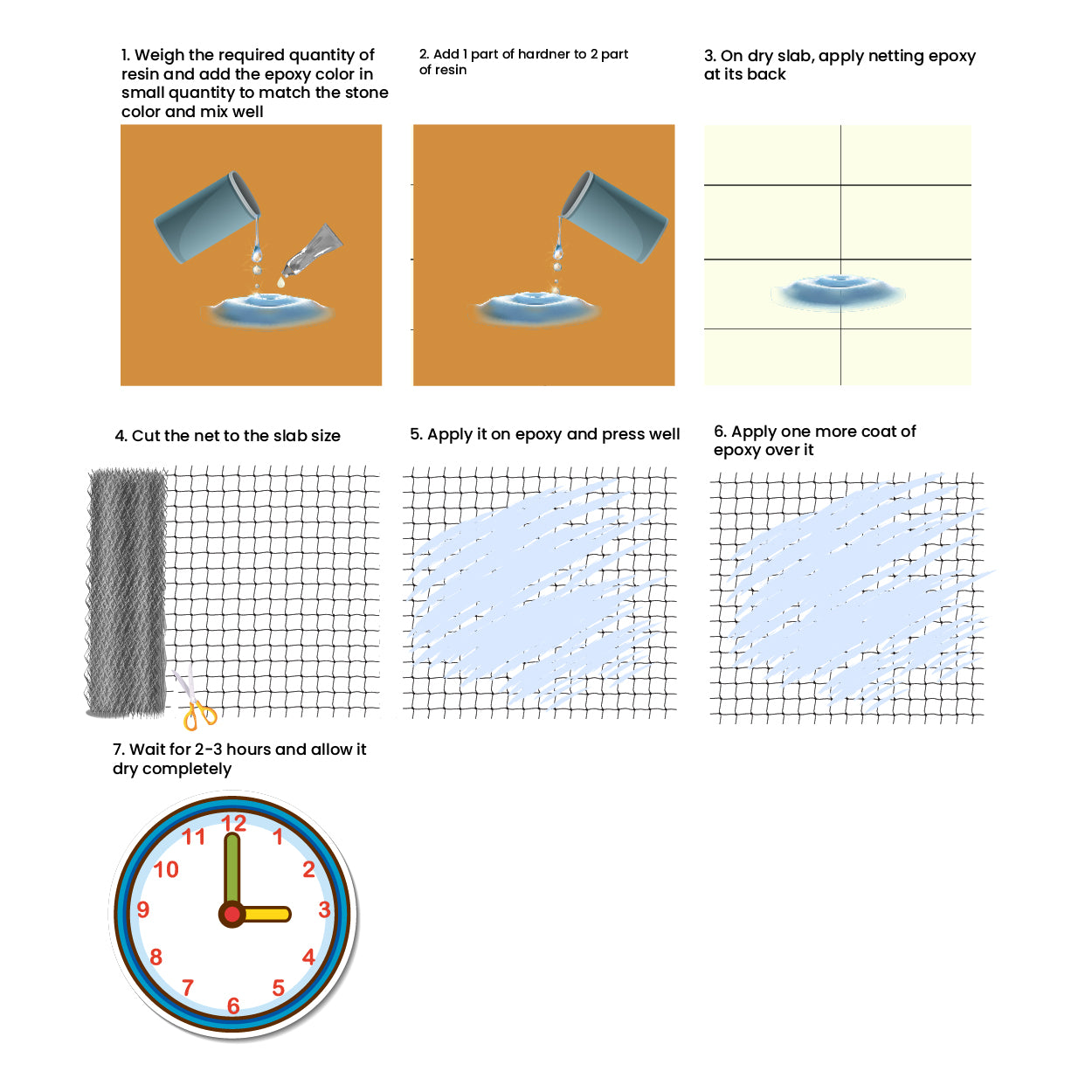 Slab Reinforcement Fibre Net – 75 GSM