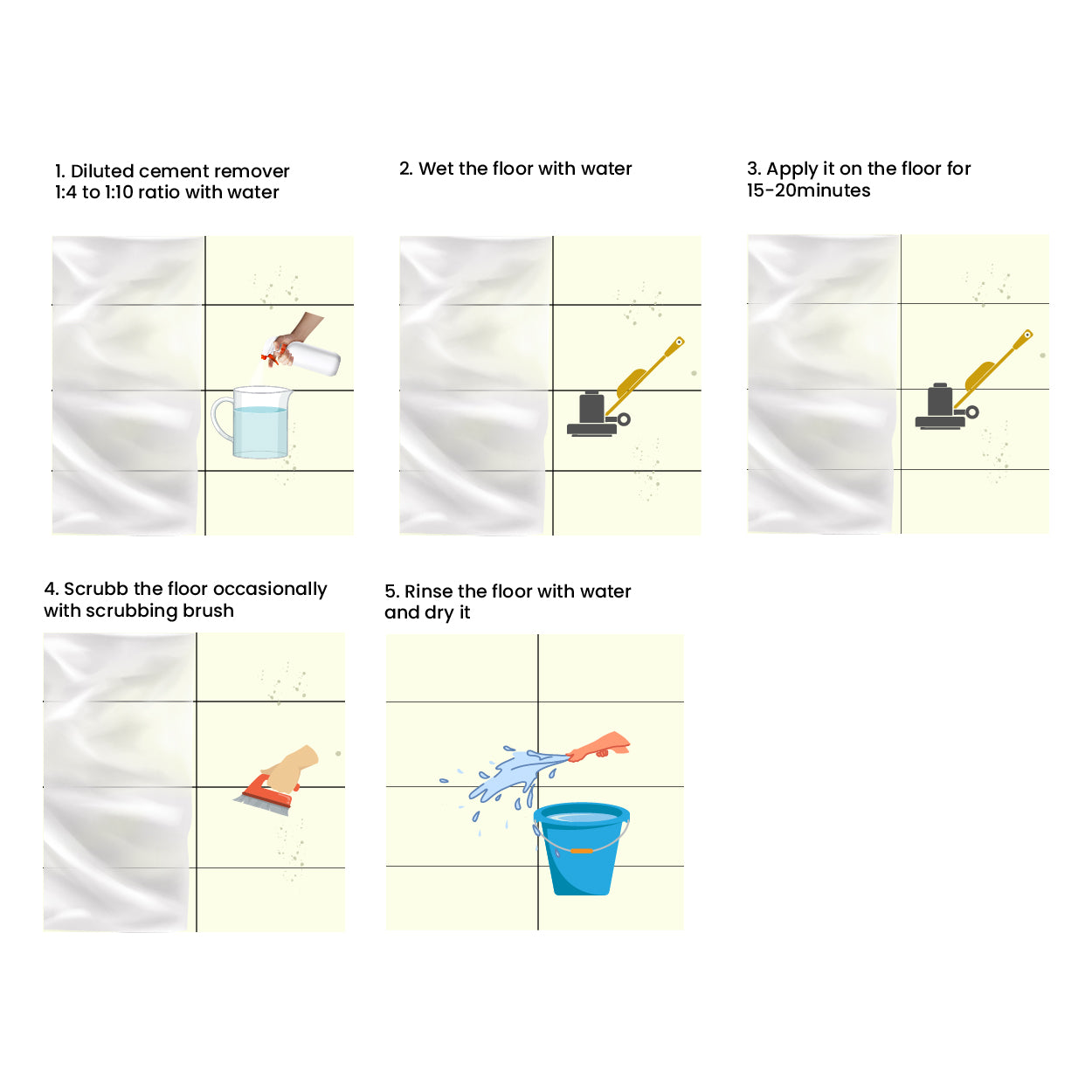 CEMENT REMOVER – Granite & Tile Cleaner – 1 Litre
